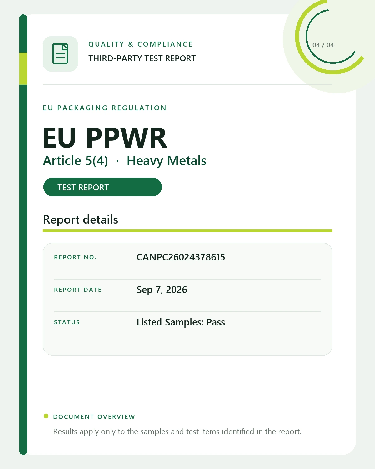 Document cover for EU PPWR Article 5(4) heavy metals test report CANPC26024378615 dated September 7, 2026.